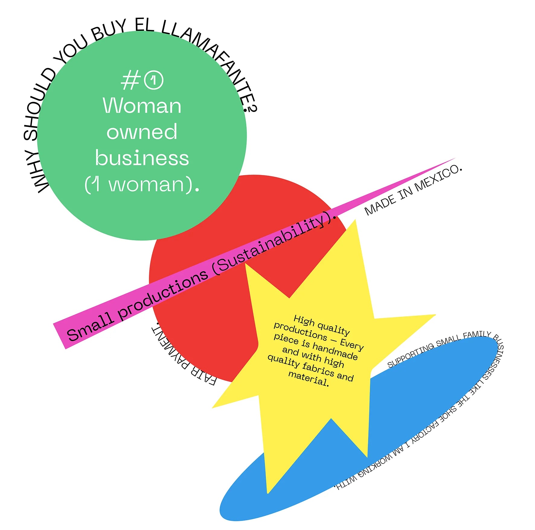 women_owned_title